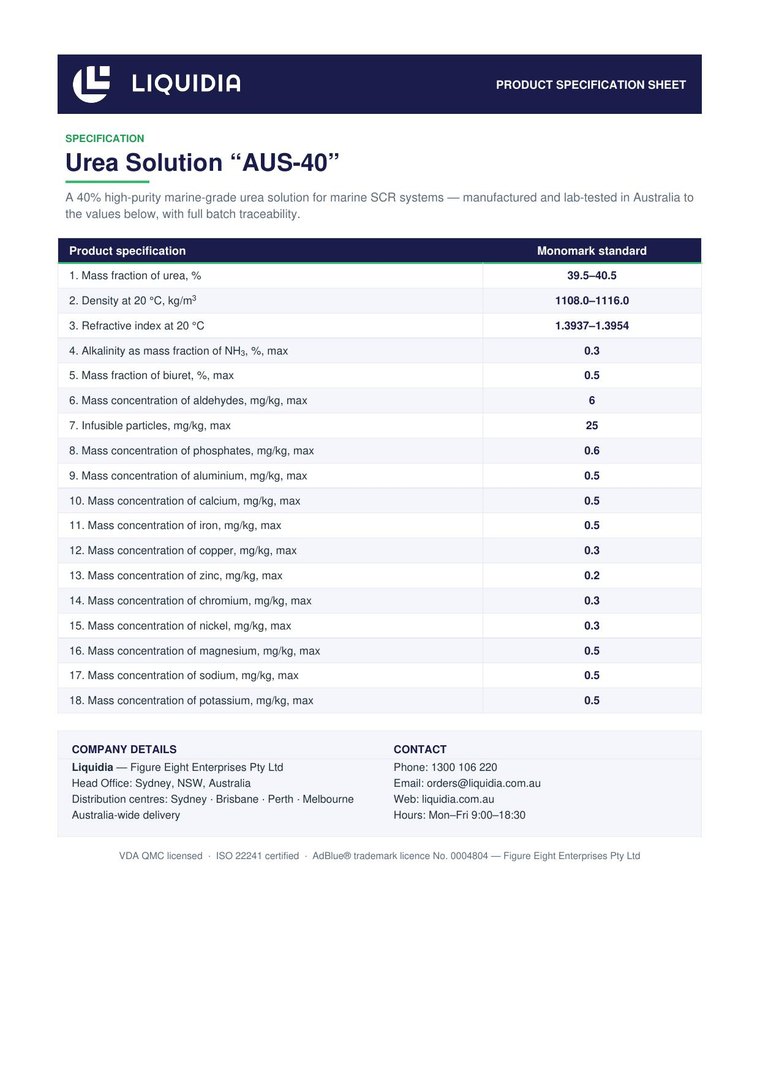 Liquidia AUS 40 urea solution specification sheet