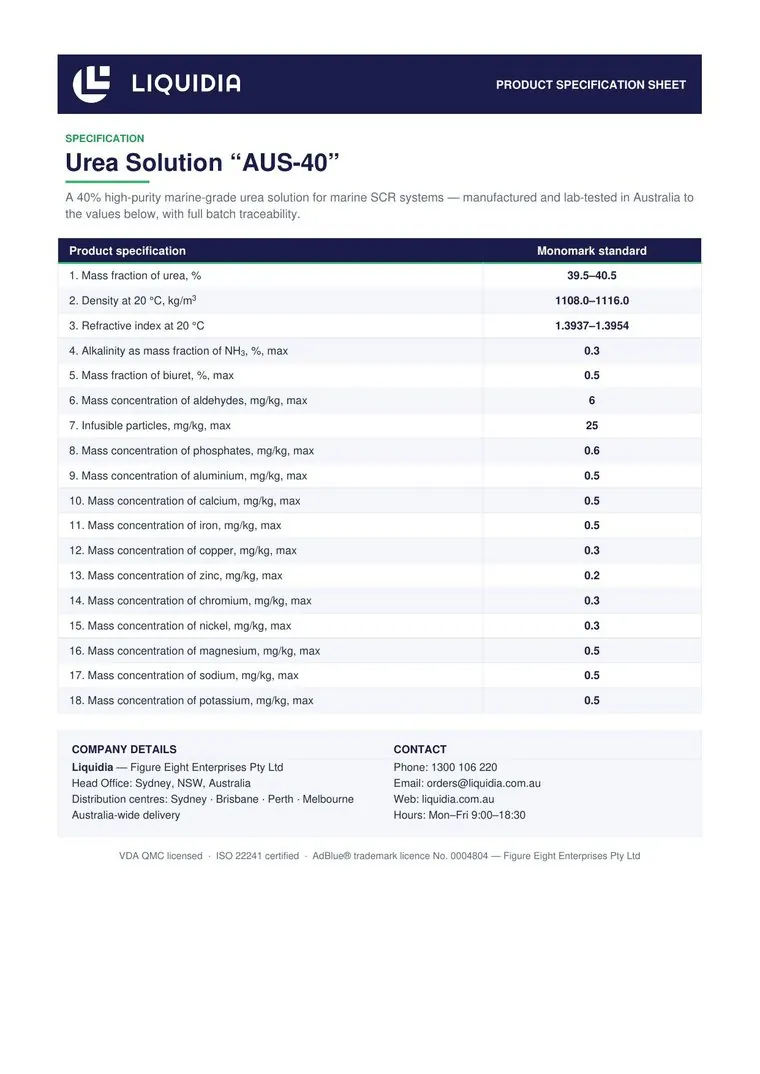 Liquidia AUS 40 urea solution specification sheet