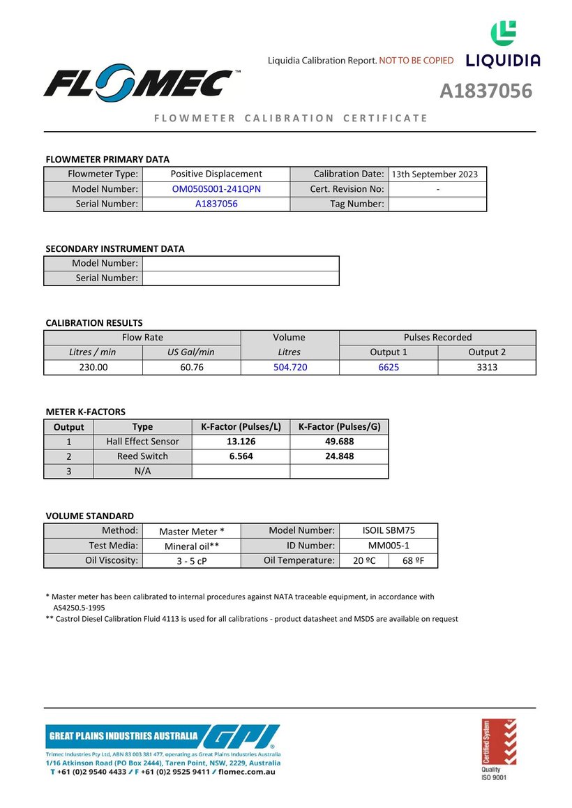 Liquidia NATA-traceable dispensing calibration report