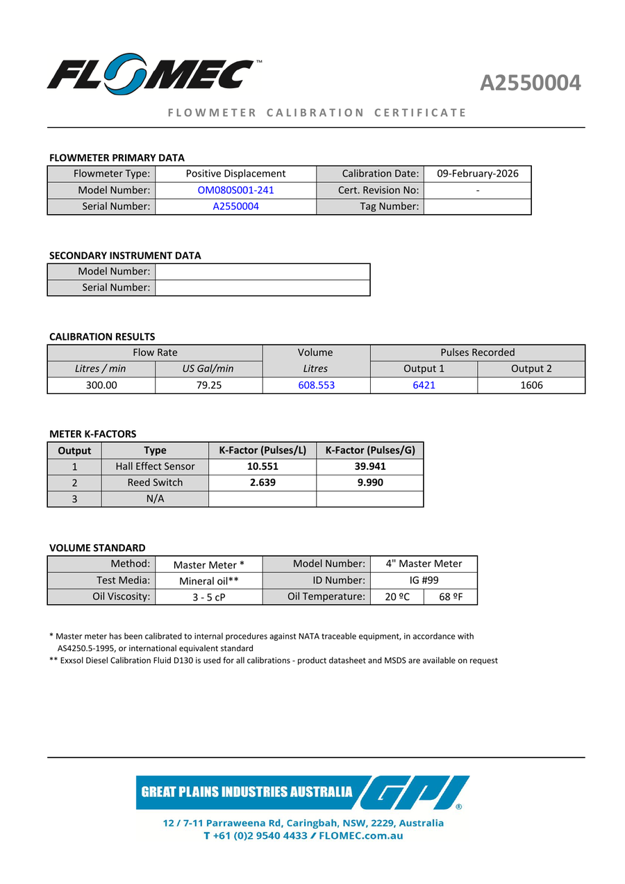 Liquidia flowmeter calibration certificate