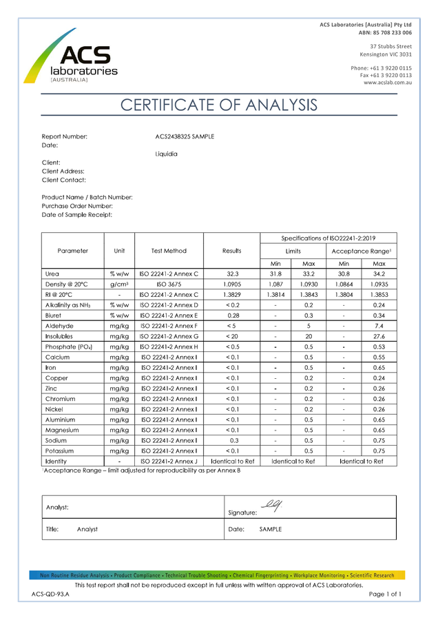 Liquidia AdBlue Certificate of Analysis, Batch 149
